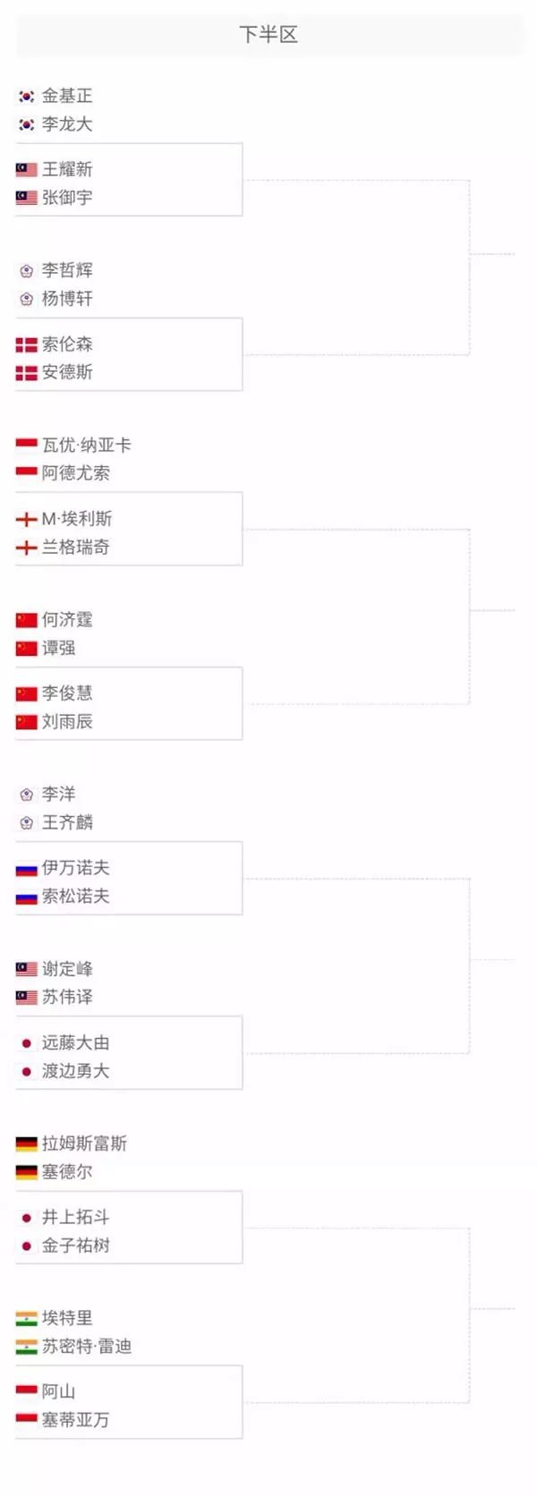 绿茵场上再 绿茵场上再