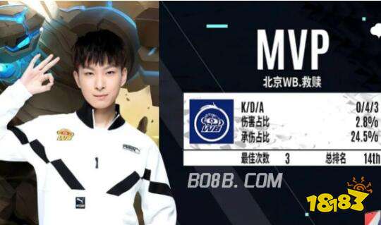 们认识到 们认识到